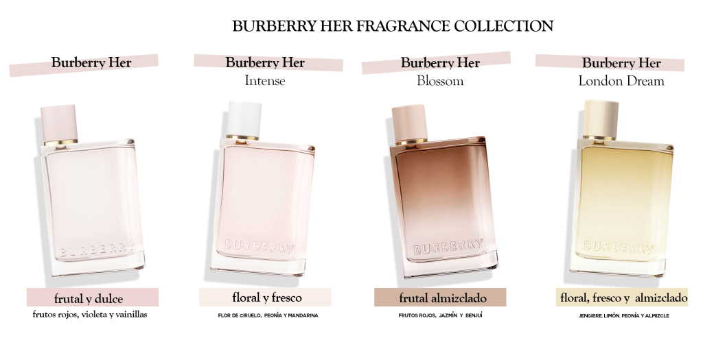 Burberry Her & Flankers Sampler - 3 samples