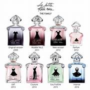 Guerlain La Petite Robe Noire Sampler - 3 Fragrances