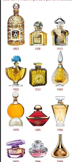 Guerlain pure PARFUM sampler - 6 EXTRAITS of the Classic Guerlain Fragrances