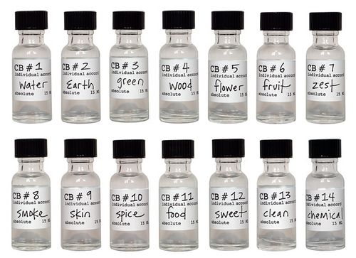 CB I Hate Perfume Old Leather Premium Accord - Water Perfume