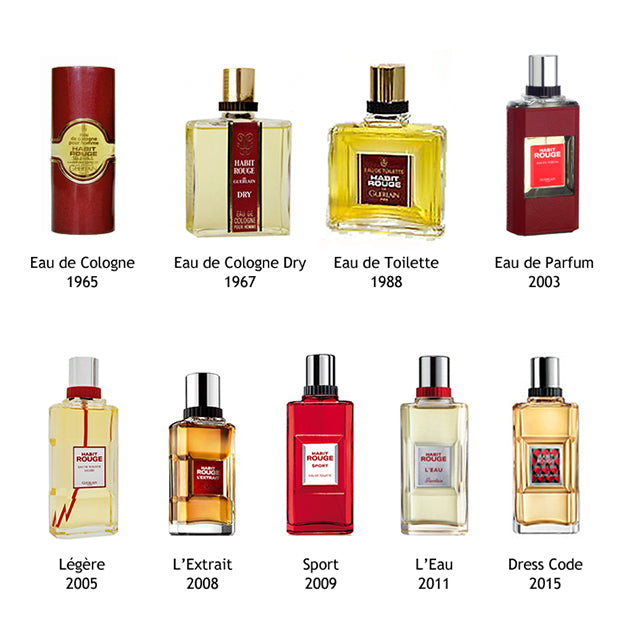 Guerlain Habit Rouge Sampler - 4 Samples